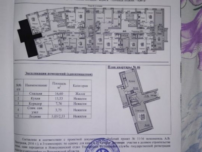 Продается 1-комнатная квартира в ЖК "Синее Небо", Новая Усмань